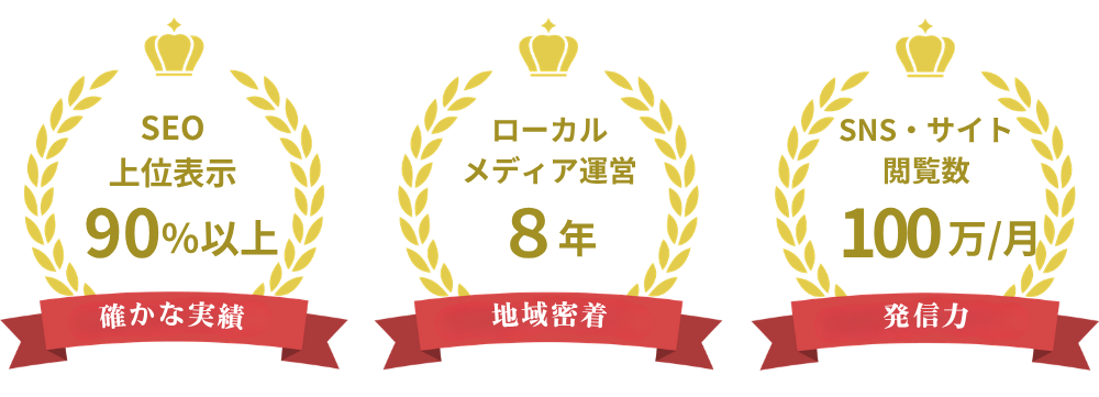 実績バッジ