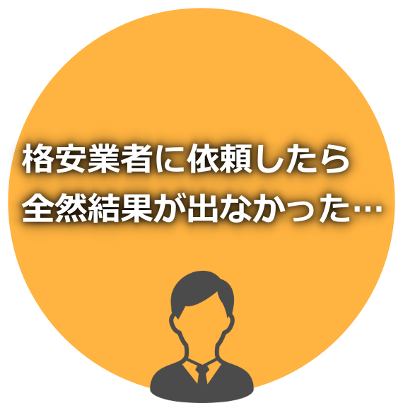 格安業者
